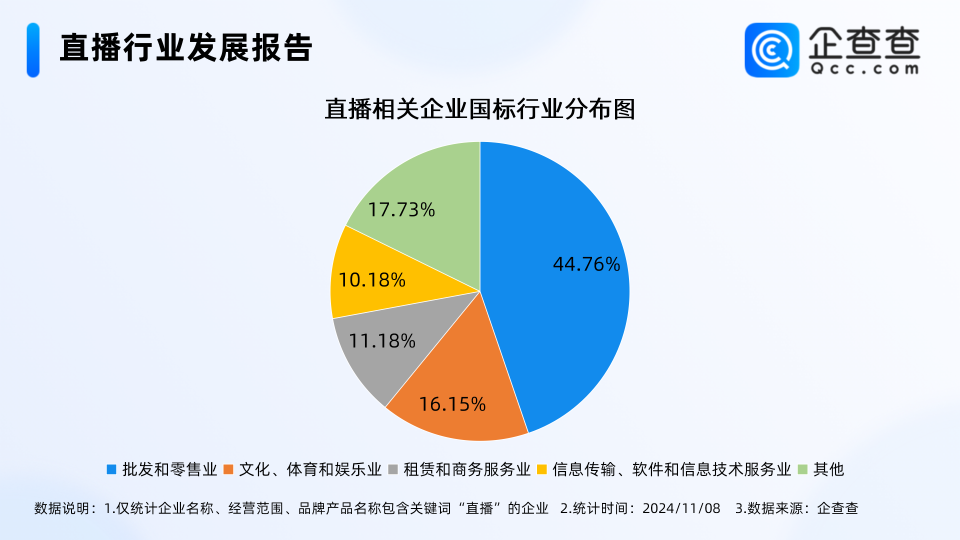 艺抒文化传播