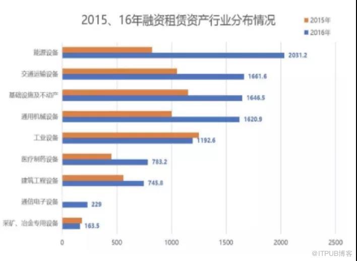 艺抒文化传播